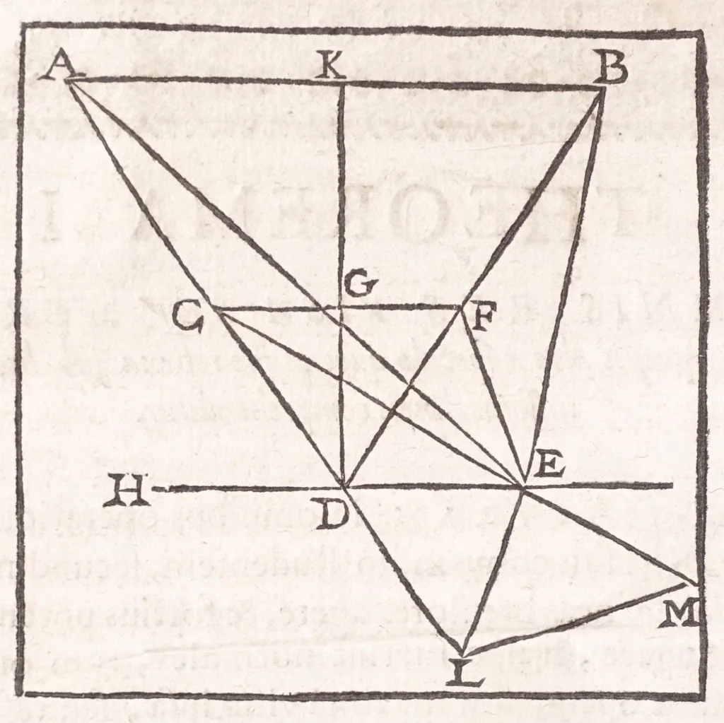 An illustration from Primitiae gnomonicae catoptricae, hoc est, Horologiographiae nauae specularis ..., 1635, leaf 26