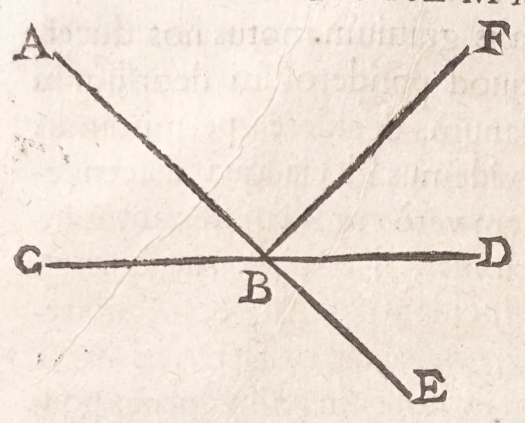 An illustration from Primitiae gnomonicae catoptricae, hoc est, Horologiographiae nauae specularis ..., 1635, leaf 34