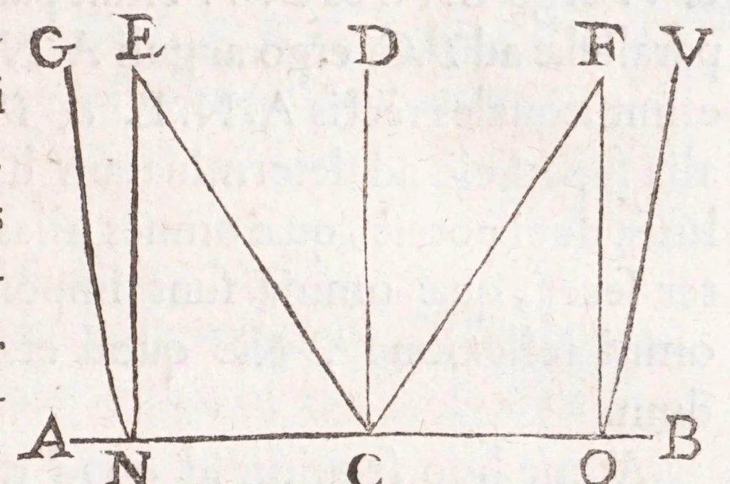 An illustration from Primitiae gnomonicae catoptricae, hoc est, Horologiographiae nauae specularis ..., 1635, leaf 45