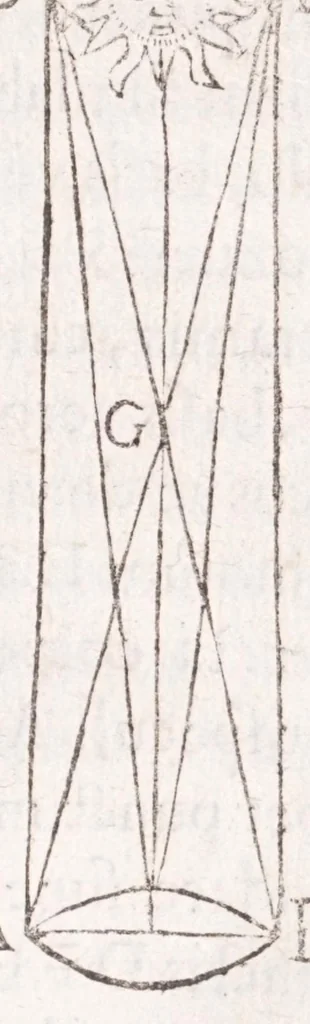An illustration from Primitiae gnomonicae catoptricae, hoc est, Horologiographiae nauae specularis ..., 1635, leaf 47