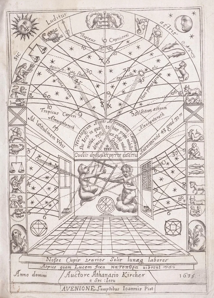 An illustration from Primitiae gnomonicae catoptricae, hoc est, Horologiographiae nauae specularis ..., 1635, leaf 5