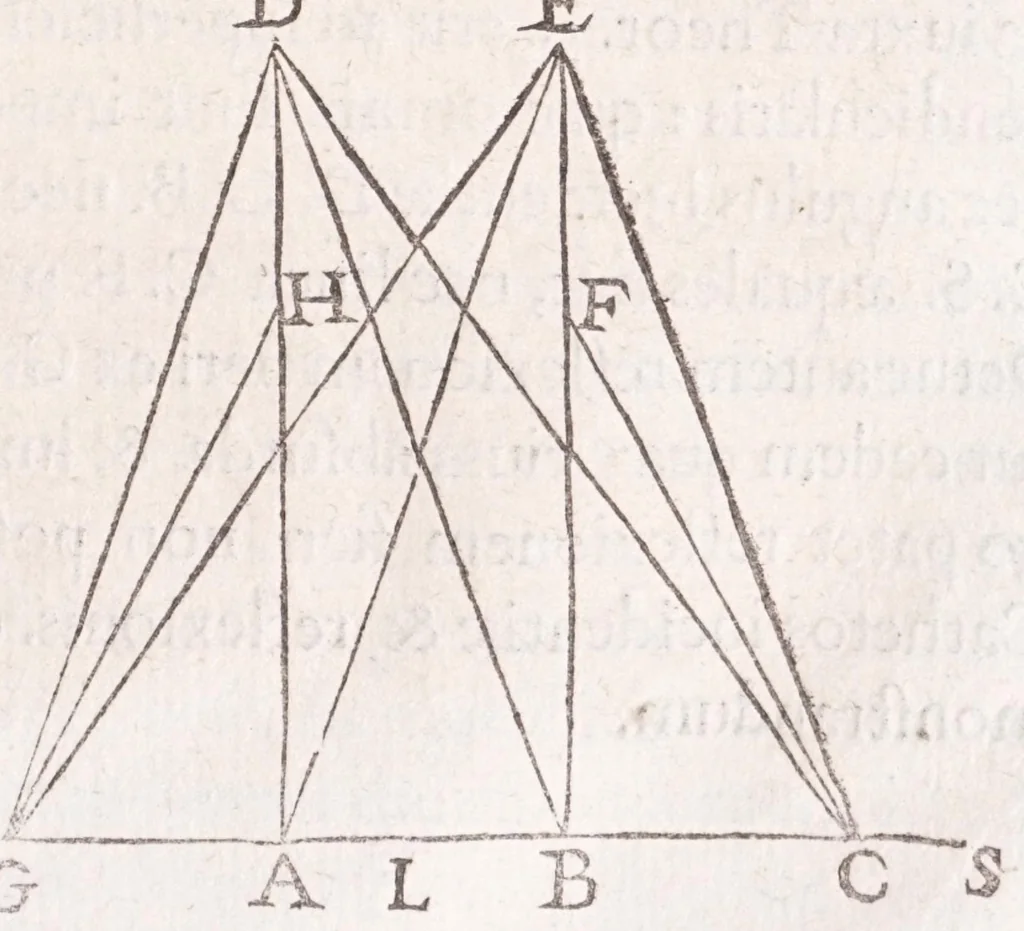 An illustration from Primitiae gnomonicae catoptricae, hoc est, Horologiographiae nauae specularis ..., 1635, leaf 51