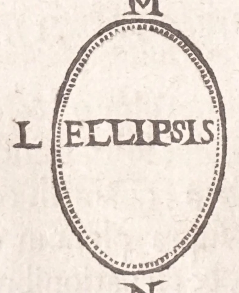 An illustration from Primitiae gnomonicae catoptricae, hoc est, Horologiographiae nauae specularis ..., 1635, leaf 94