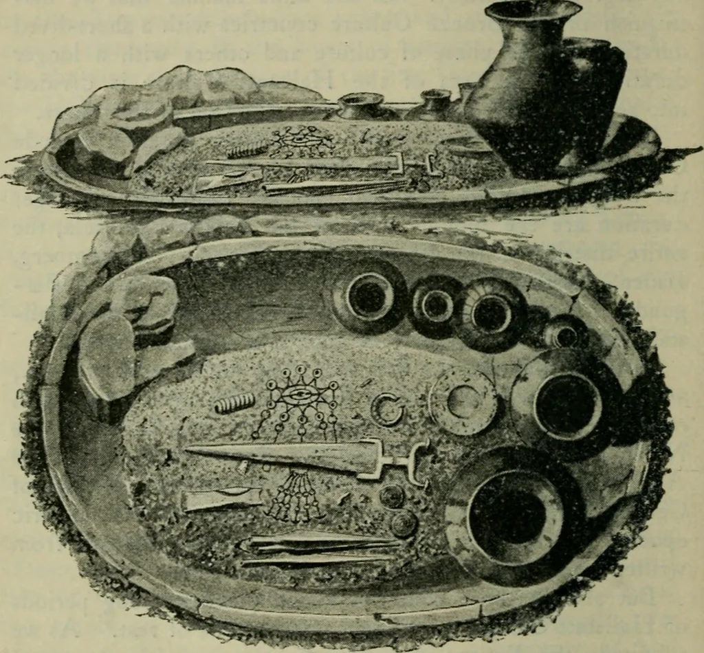 An illustration from Primitive man;, 1900, leaf 119