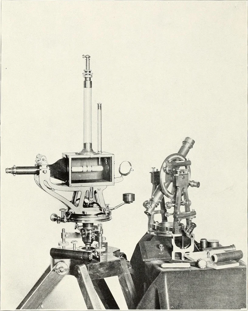 An illustration from Principal facts of the earth's magnetism and methods of determining the true meridian and the magnetic declination. Reprinted from the United States magnetic declination tables and isogonic charts for 1902, 1909, leaf 121