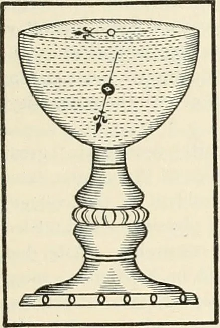 An illustration from Principal facts of the earth's magnetism and methods of determining the true meridian and the magnetic declination. Reprinted from the United States magnetic declination tables and isogonic charts for 1902, 1909, leaf 36
