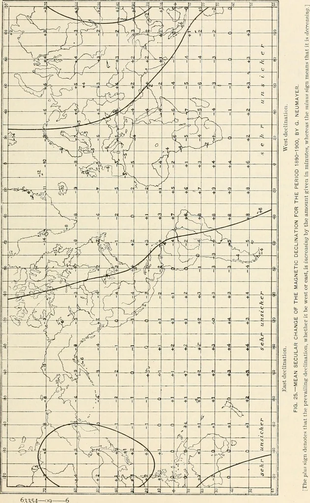 An illustration from Principal facts of the earth's magnetism and methods of determining the true meridian and the magnetic declination. Reprinted from the United States magnetic declination tables and isogonic charts for 1902, 1909, leaf 88