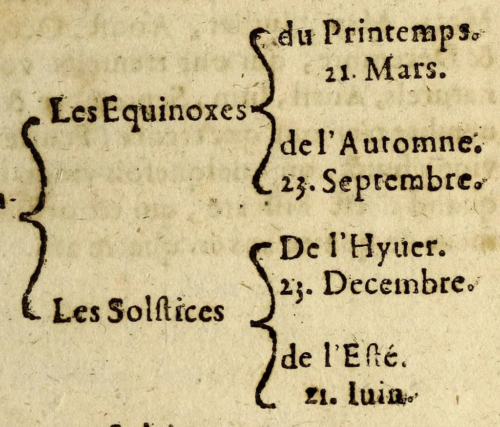 An illustration from Principes de cosmographie:, 1643, leaf 177