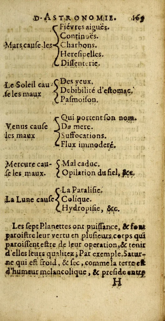 An illustration from Principes de cosmographie:, 1643, leaf 185