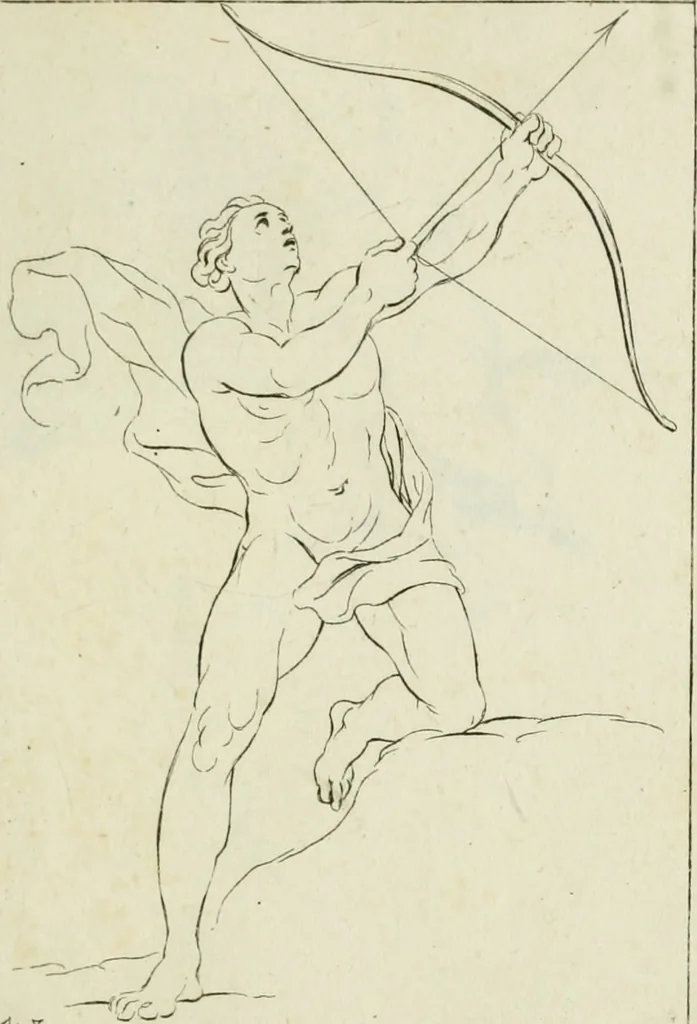 An illustration from Principes de dessein, 1700, leaf 100