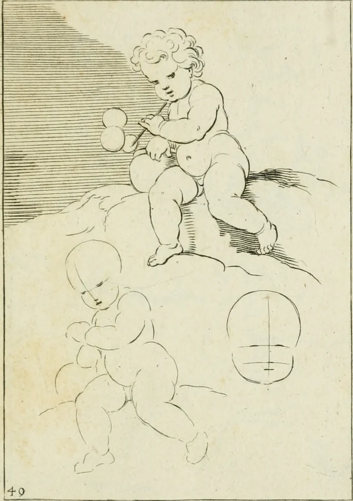 An illustration from Principes de dessein, 1700, leaf 102