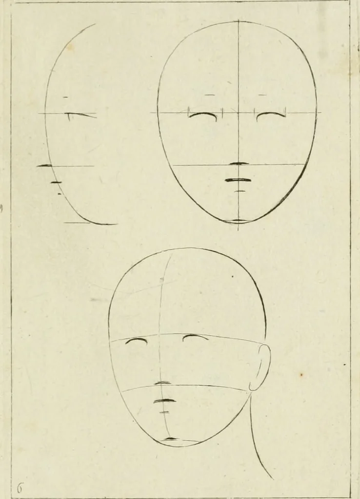 An illustration from Principes de dessein, 1700, leaf 16