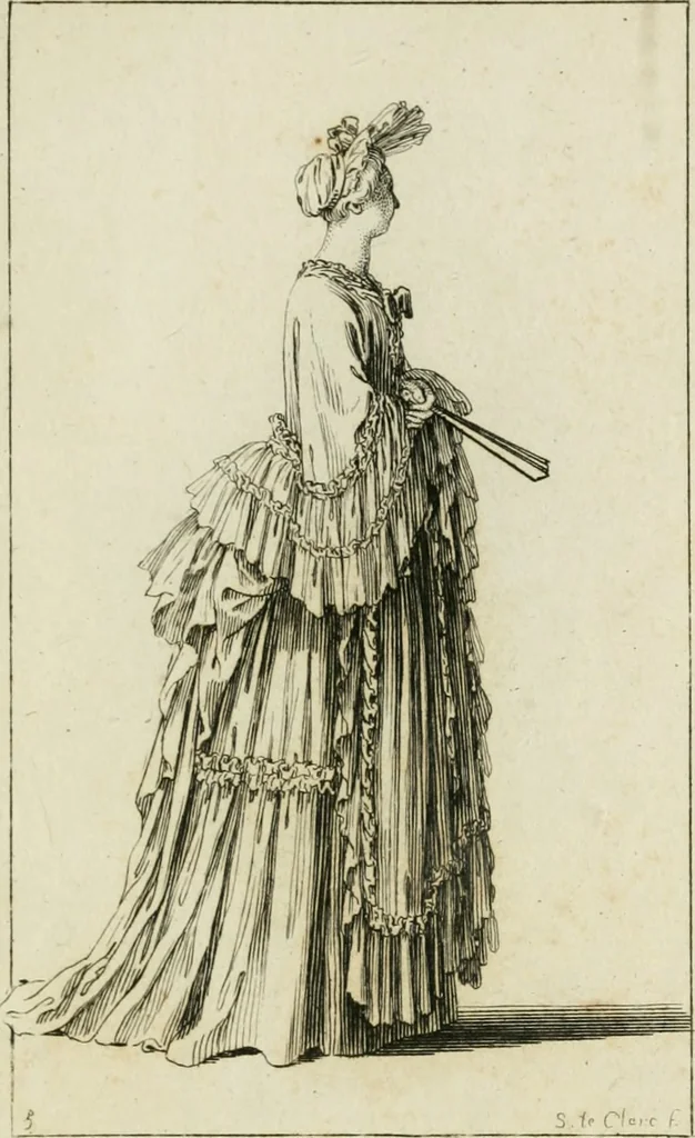 An illustration from Principes de dessein, 1700, leaf 174