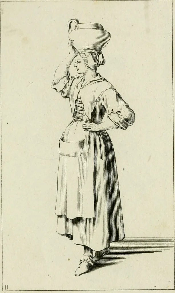 An illustration from Principes de dessein, 1700, leaf 186