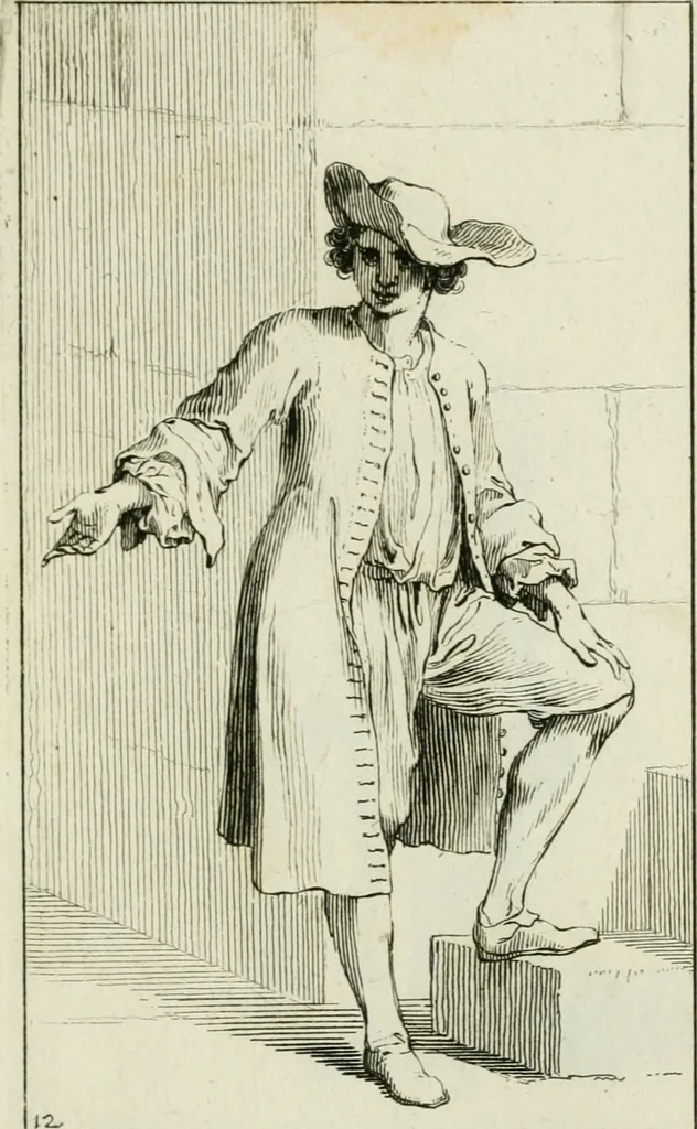 An illustration from Principes de dessein, 1700, leaf 188