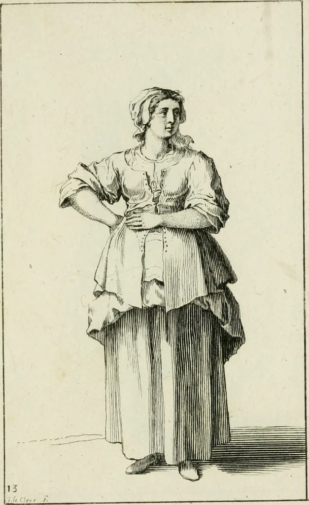 An illustration from Principes de dessein, 1700, leaf 190