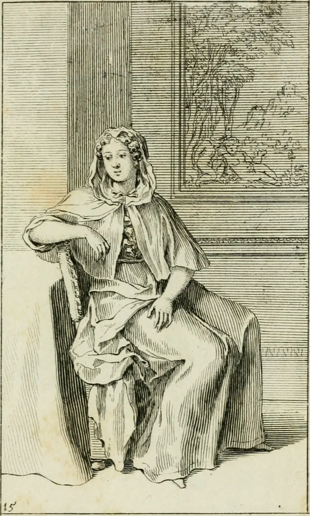 An illustration from Principes de dessein, 1700, leaf 194