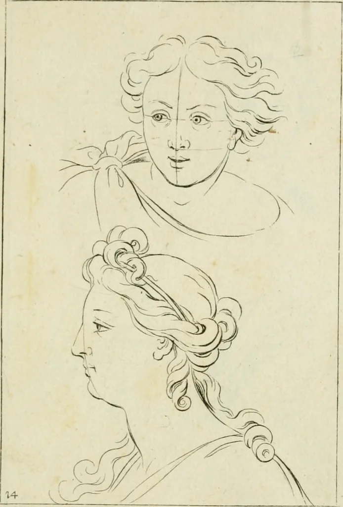 An illustration from Principes de dessein, 1700, leaf 32