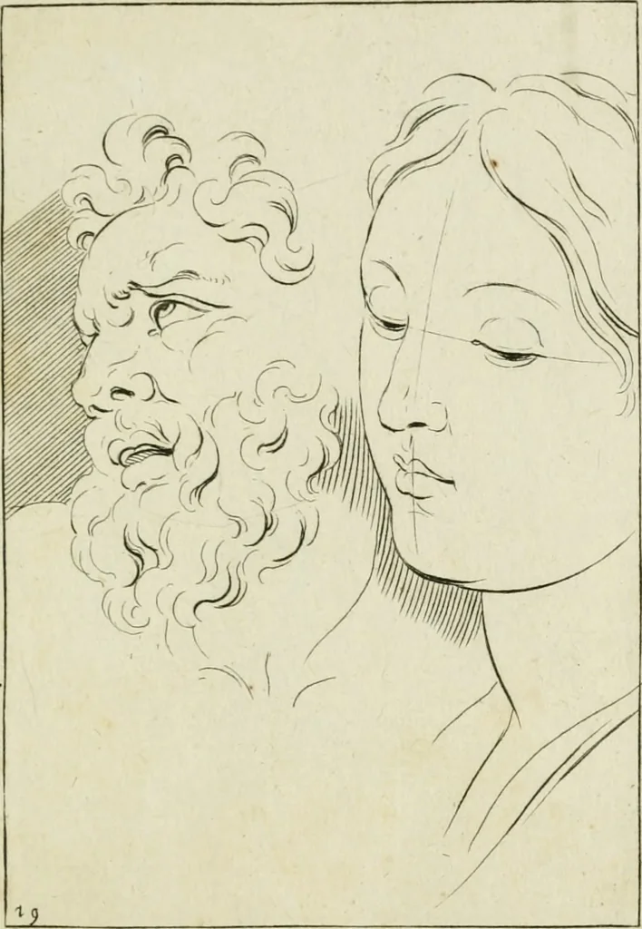 An illustration from Principes de dessein, 1700, leaf 42