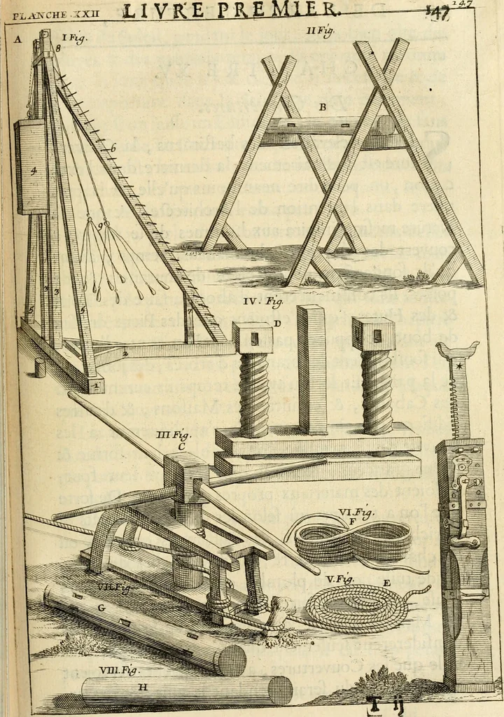 An illustration from Des principes de l'architecture, de la sculpture, de la peinture et des autres arts qui en dependent : avec un dictionnaire des terms propres à chacun de ces arts, 1690, leaf 176