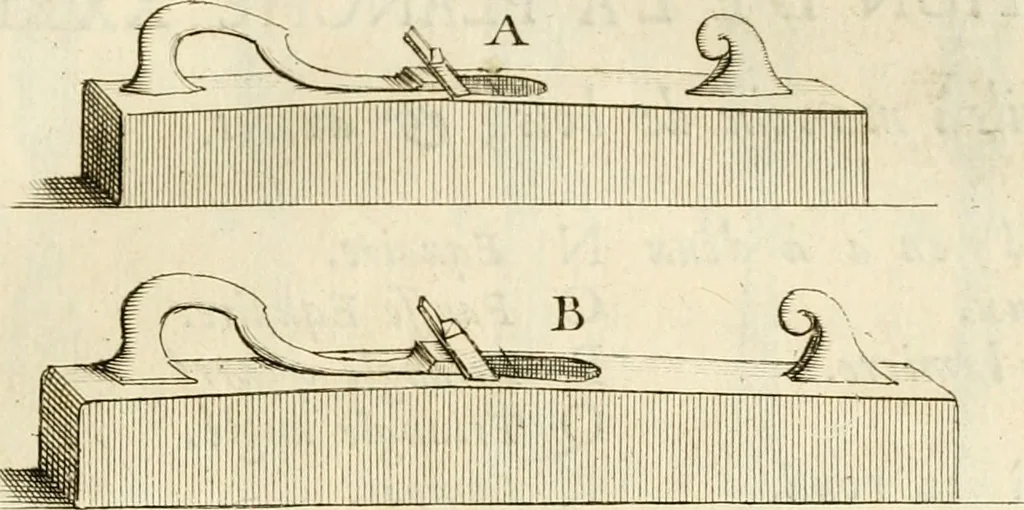 An illustration from Des principes de l'architecture, de la sculpture, de la peinture et des autres arts qui en dependent : avec un dictionnaire des terms propres à chacun de ces arts, 1690, leaf 216