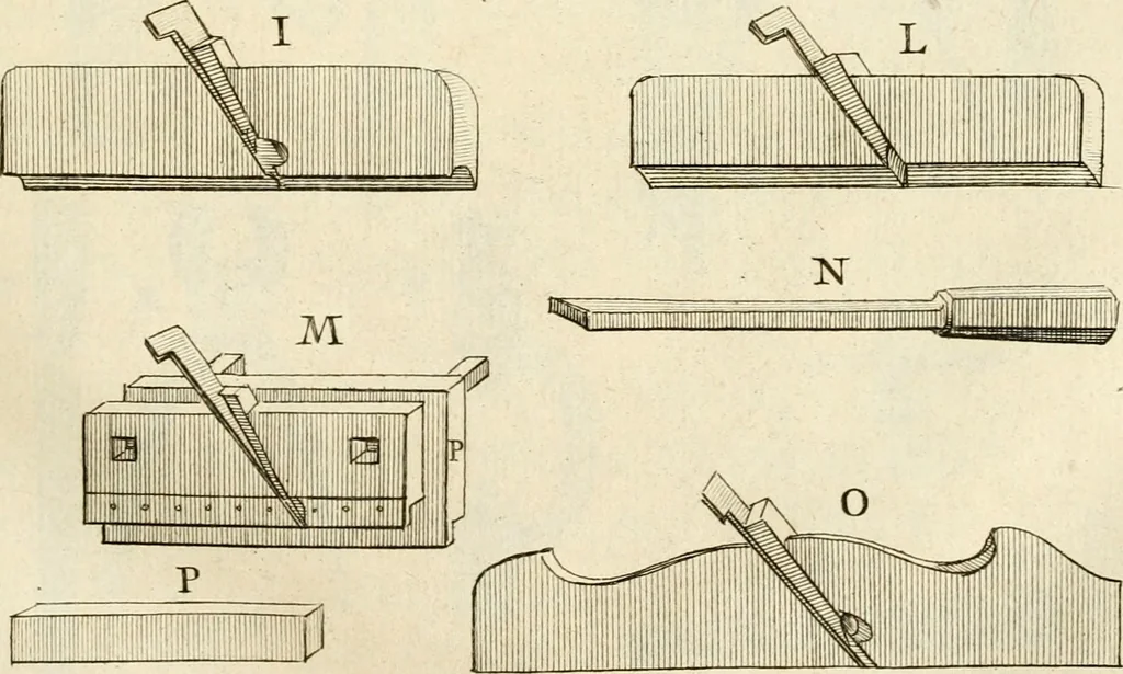 An illustration from Des principes de l'architecture, de la sculpture, de la peinture et des autres arts qui en dependent : avec un dictionnaire des terms propres à chacun de ces arts, 1690, leaf 216
