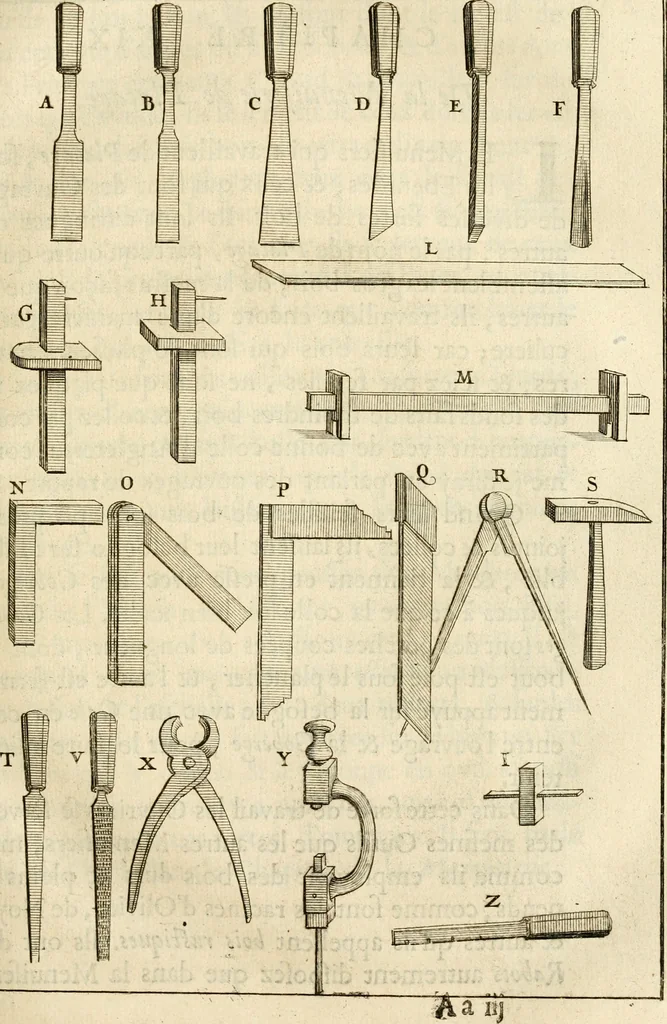 An illustration from Des principes de l'architecture, de la sculpture, de la peinture et des autres arts qui en dependent : avec un dictionnaire des terms propres à chacun de ces arts, 1690, leaf 218