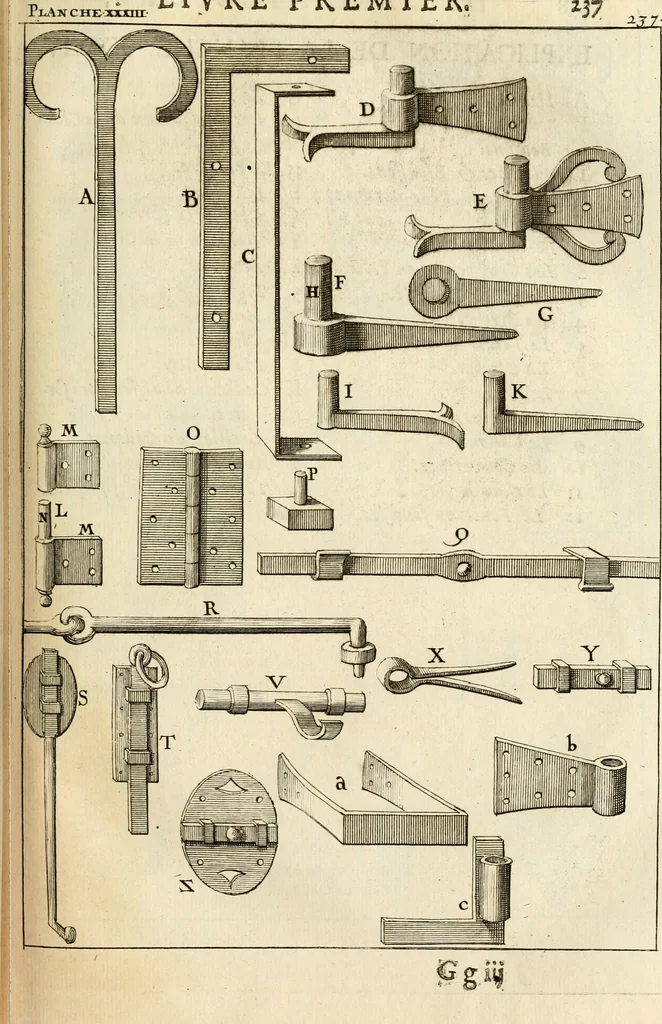 An illustration from Des principes de l'architecture, de la sculpture, de la peinture et des autres arts qui en dependent : avec un dictionnaire des terms propres à chacun de ces arts, 1690, leaf 266