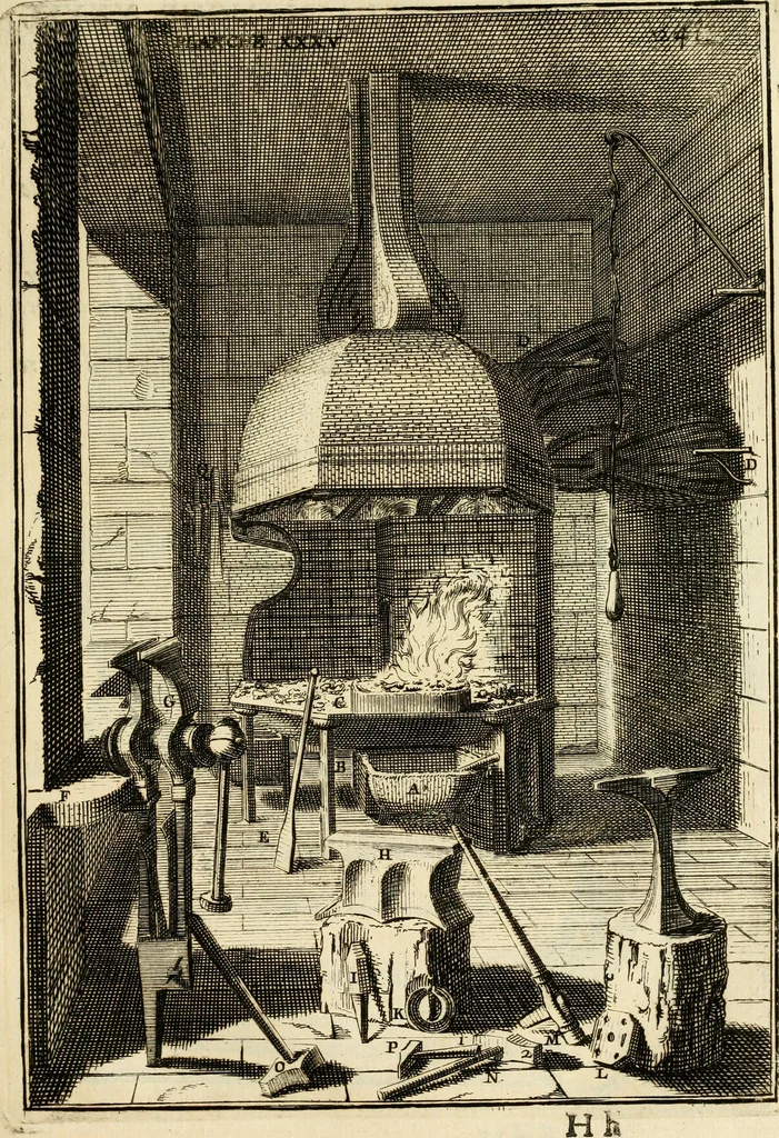 An illustration from Des principes de l'architecture, de la sculpture, de la peinture et des autres arts qui en dependent : avec un dictionnaire des terms propres à chacun de ces arts, 1690, leaf 270