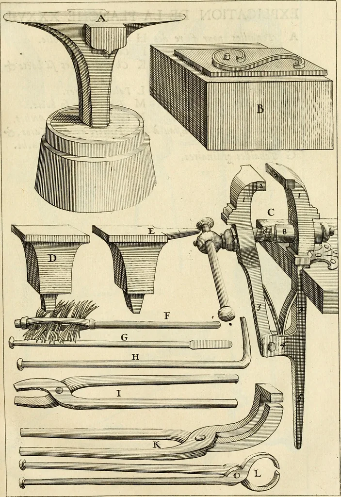 An illustration from Des principes de l'architecture, de la sculpture, de la peinture et des autres arts qui en dependent : avec un dictionnaire des terms propres à chacun de ces arts, 1690, leaf 272