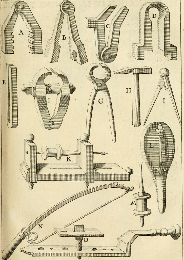 An illustration from Des principes de l'architecture, de la sculpture, de la peinture et des autres arts qui en dependent : avec un dictionnaire des terms propres à chacun de ces arts, 1690, leaf 274