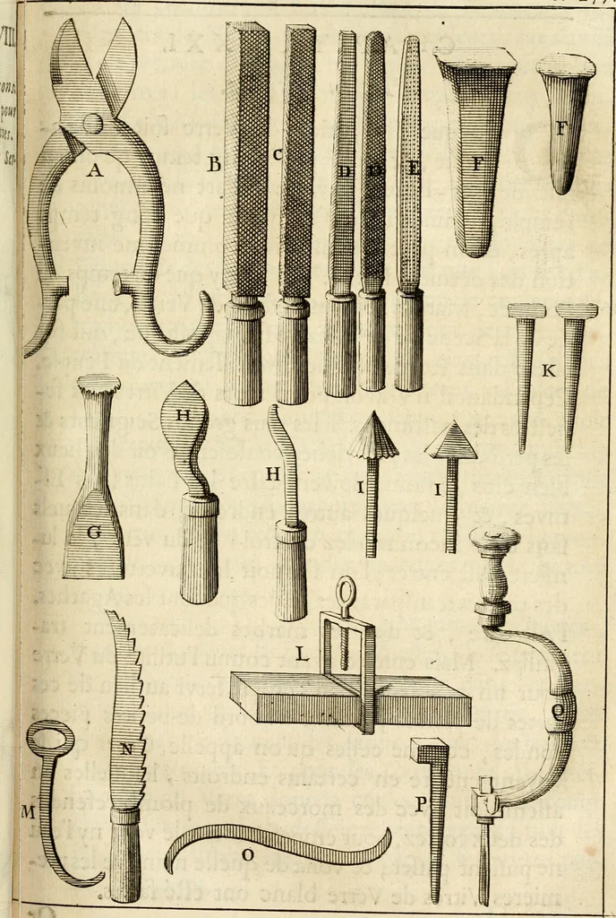 An illustration from Des principes de l'architecture, de la sculpture, de la peinture et des autres arts qui en dependent : avec un dictionnaire des terms propres à chacun de ces arts, 1690, leaf 276