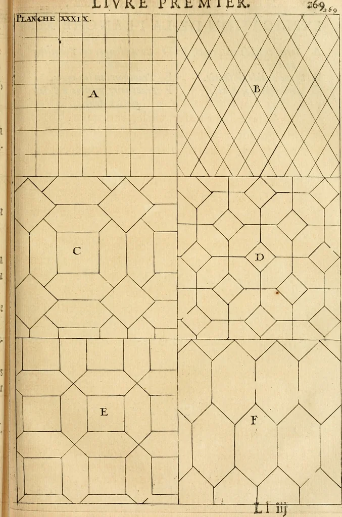 An illustration from Des principes de l'architecture, de la sculpture, de la peinture et des autres arts qui en dependent : avec un dictionnaire des terms propres à chacun de ces arts, 1690, leaf 298