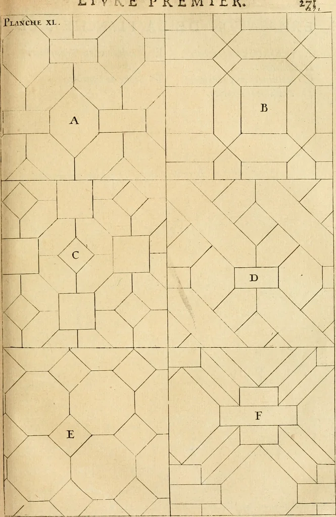 An illustration from Des principes de l'architecture, de la sculpture, de la peinture et des autres arts qui en dependent : avec un dictionnaire des terms propres à chacun de ces arts, 1690, leaf 300