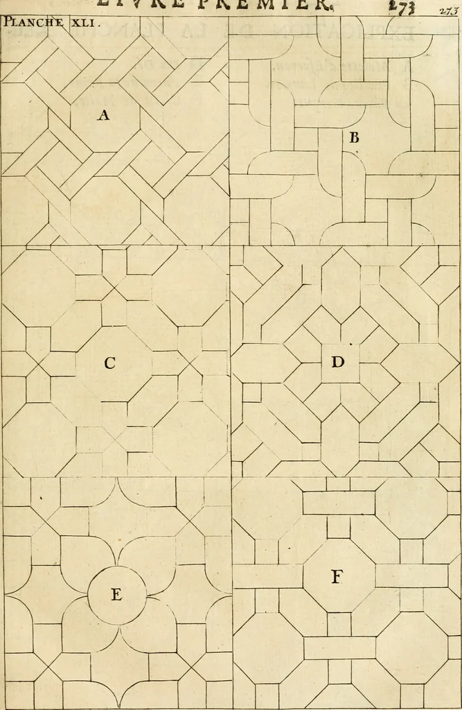 An illustration from Des principes de l'architecture, de la sculpture, de la peinture et des autres arts qui en dependent : avec un dictionnaire des terms propres à chacun de ces arts, 1690, leaf 302