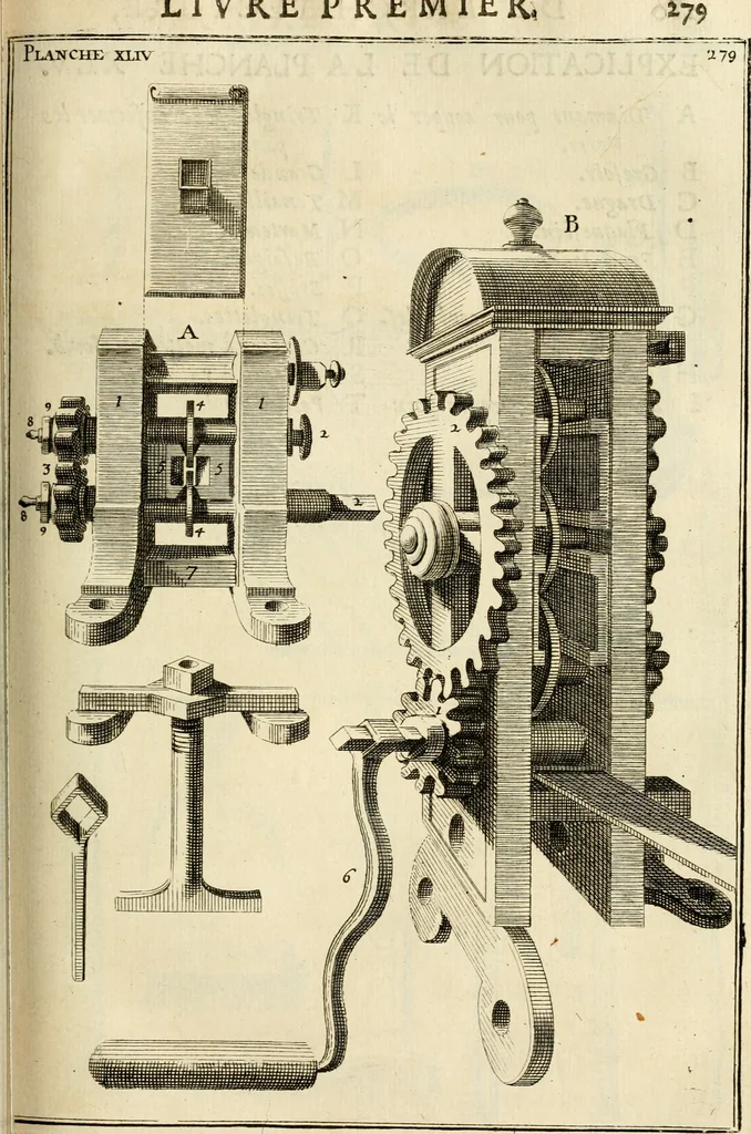 An illustration from Des principes de l'architecture, de la sculpture, de la peinture et des autres arts qui en dependent : avec un dictionnaire des terms propres à chacun de ces arts, 1690, leaf 308