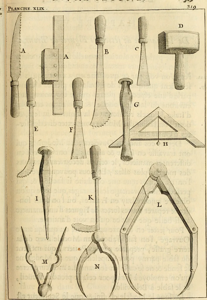 An illustration from Des principes de l'architecture, de la sculpture, de la peinture et des autres arts qui en dependent : avec un dictionnaire des terms propres à chacun de ces arts, 1690, leaf 348
