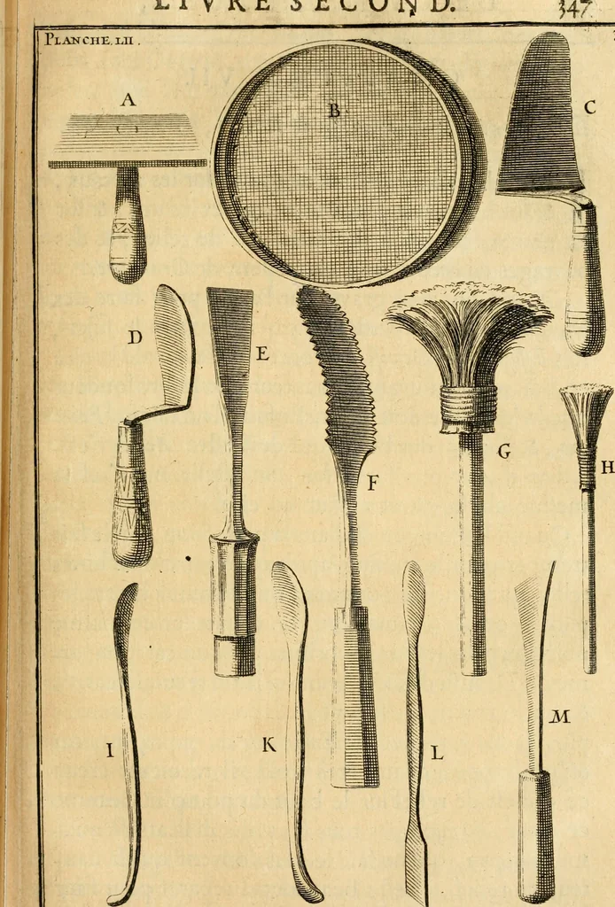 An illustration from Des principes de l'architecture, de la sculpture, de la peinture et des autres arts qui en dependent : avec un dictionnaire des terms propres à chacun de ces arts, 1690, leaf 376