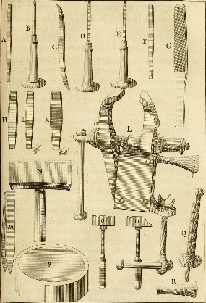An illustration from Des principes de l'architecture, de la sculpture, de la peinture et des autres arts qui en dependent : avec un dictionnaire des terms propres à chacun de ces arts, 1690, leaf 390