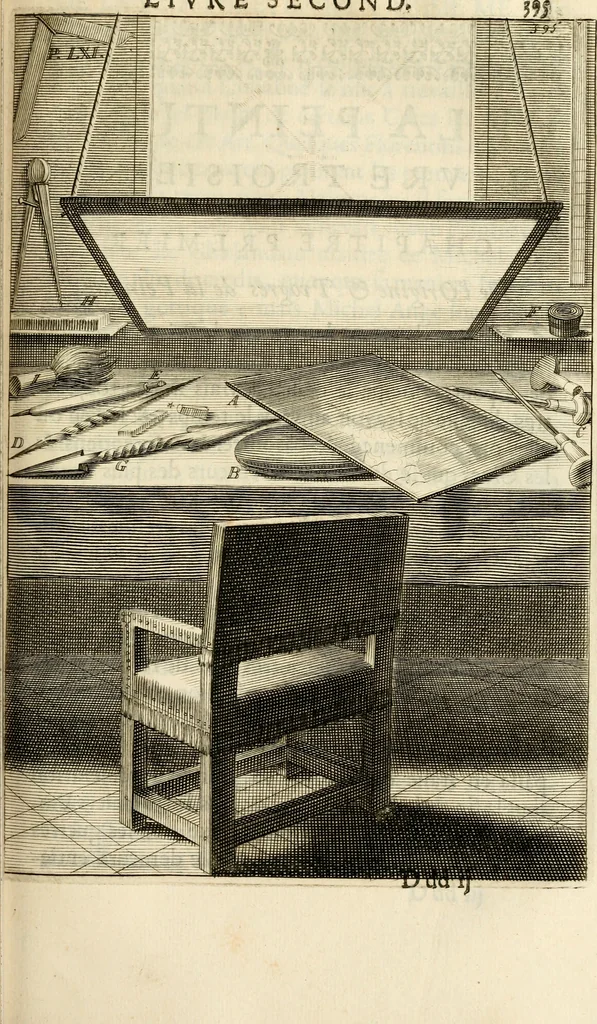 An illustration from Des principes de l'architecture, de la sculpture, de la peinture et des autres arts qui en dependent : avec un dictionnaire des terms propres à chacun de ces arts, 1690, leaf 424