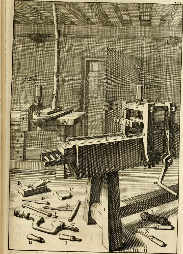 An illustration from Des principes de l'architecture, de la sculpture, de la peinture et des autres arts qui en dependent : avec un dictionnaire des terms propres à chacun de ces arts, 1690, leaf 488