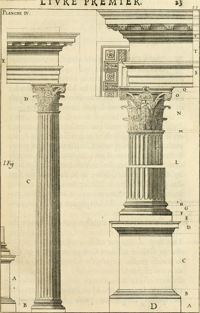 An illustration from Des principes de l'architecture, de la sculpture, de la peinture et des autres arts qui en dependent : avec un dictionnaire des terms propres à chacun de ces arts, 1690, leaf 54
