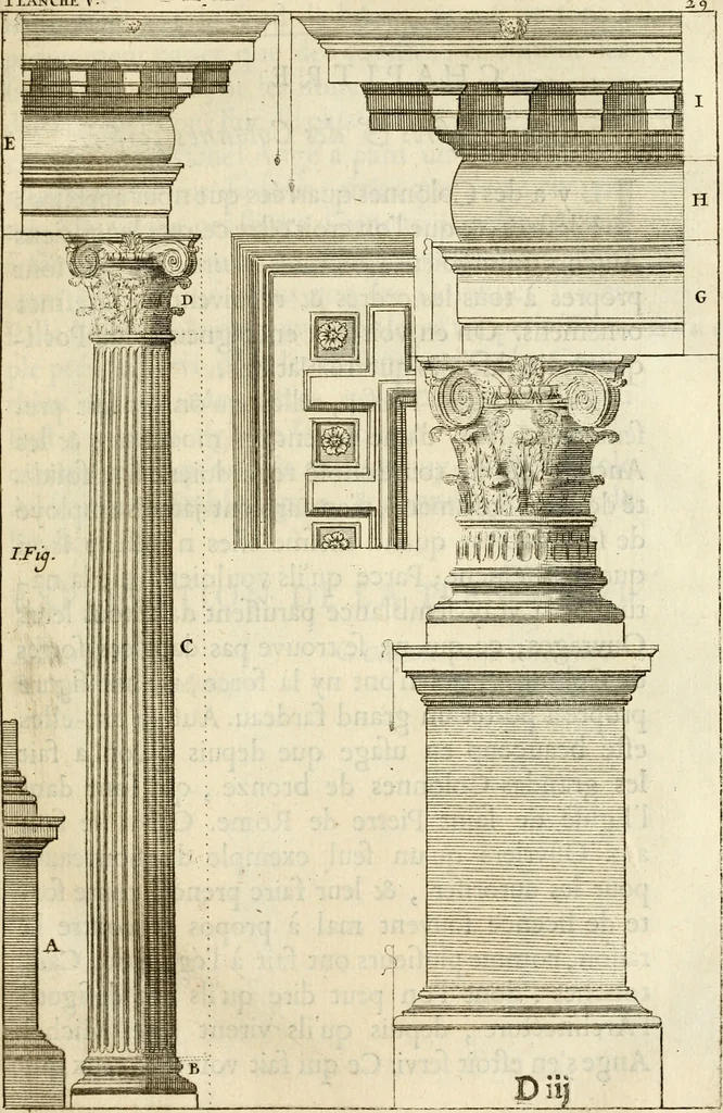 An illustration from Des principes de l'architecture, de la sculpture, de la peinture et des autres arts qui en dependent : avec un dictionnaire des terms propres à chacun de ces arts, 1690, leaf 58