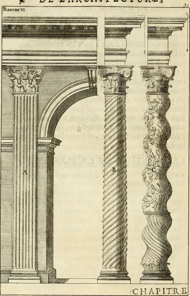 An illustration from Des principes de l'architecture, de la sculpture, de la peinture et des autres arts qui en dependent : avec un dictionnaire des terms propres à chacun de ces arts, 1690, leaf 61