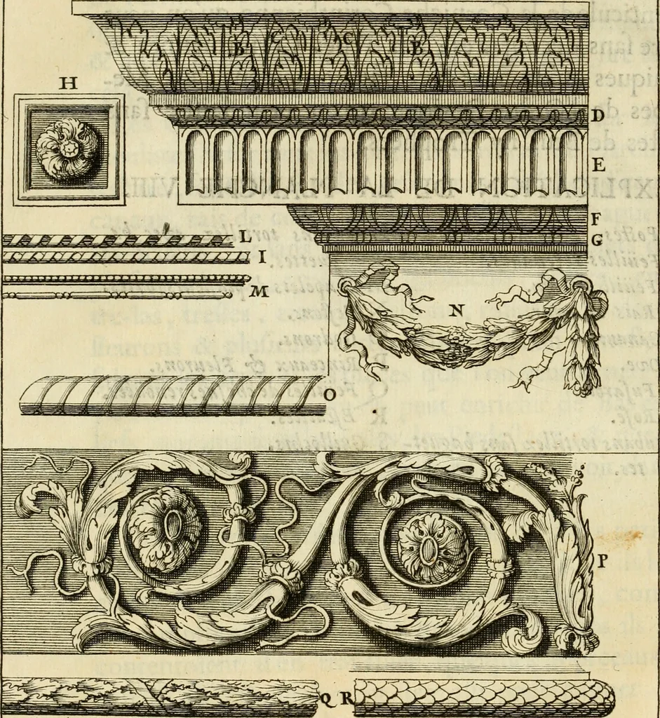 An illustration from Des principes de l'architecture, de la sculpture, de la peinture et des autres arts qui en dependent : avec un dictionnaire des terms propres à chacun de ces arts, 1690, leaf 69