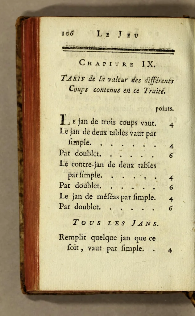 An illustration from Principes du jeu de trictrac, : a la portée des commençans: avec une table alphabétique des termes de ce jeu, 1778, leaf 108