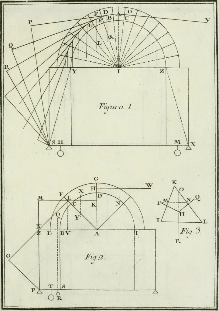 An illustration from Principj di architettura civile, 1781, leaf 448