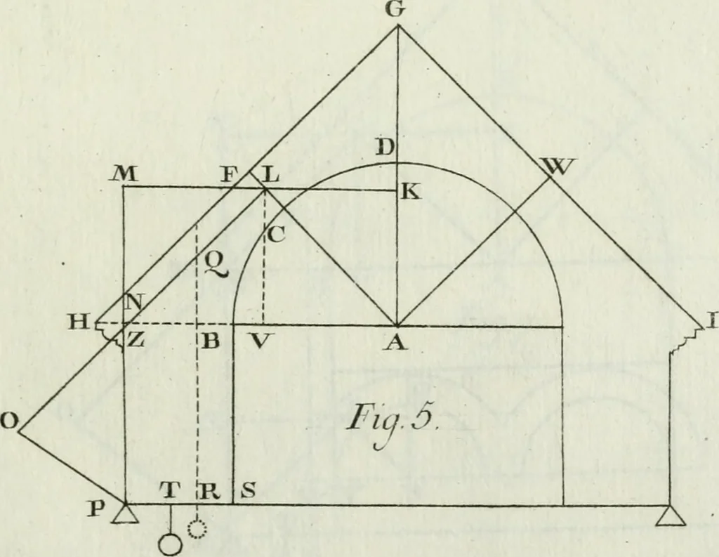 An illustration from Principj di architettura civile, 1781, leaf 450