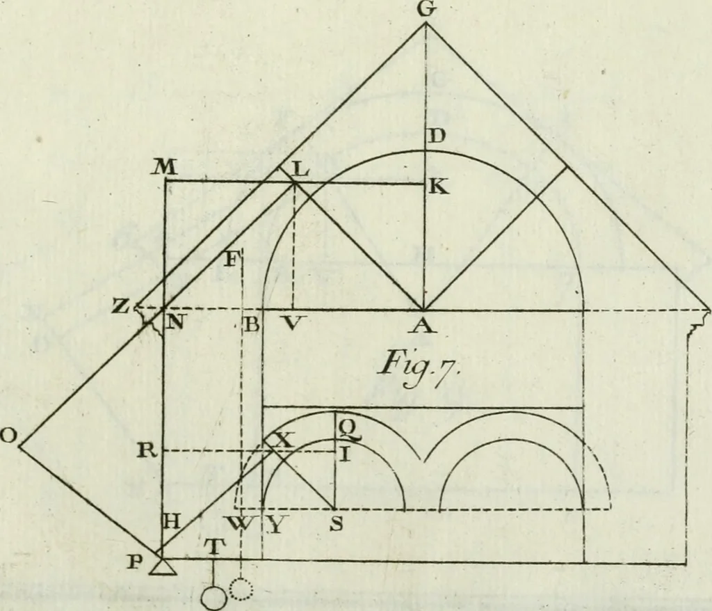 An illustration from Principj di architettura civile, 1781, leaf 452