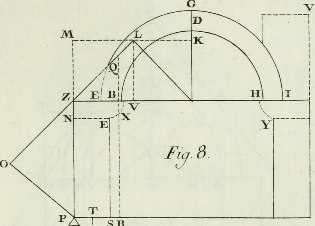An illustration from Principj di architettura civile, 1781, leaf 454